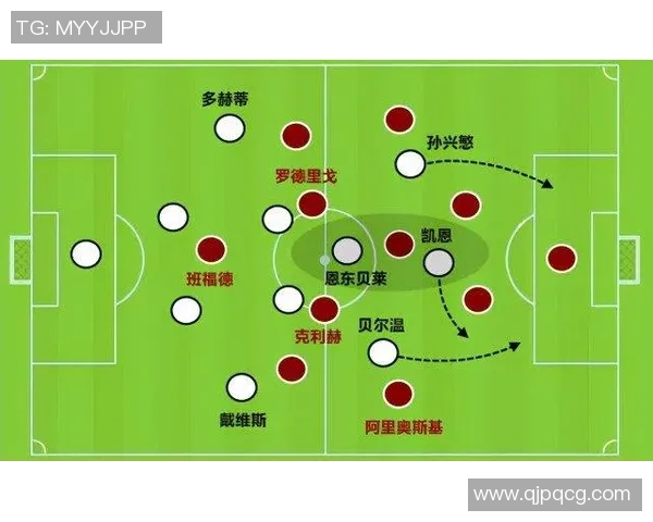 武汉篮球队与深圳篮球队赛后复盘分析团队配合与战术执行的关键因素 武汉篮球队与深圳篮球队赛后复盘分析团队配合与战术执行的关键因素