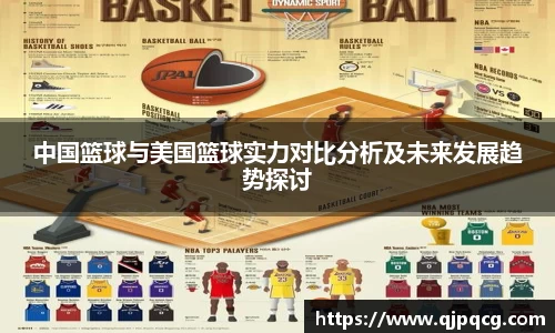 中国篮球与美国篮球实力对比分析及未来发展趋势探讨