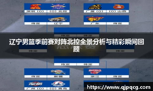 辽宁男篮季前赛对阵北控全景分析与精彩瞬间回顾