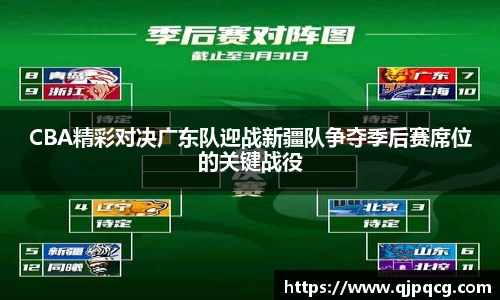 CBA精彩对决广东队迎战新疆队争夺季后赛席位的关键战役